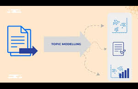 Topic Modeling Symbol